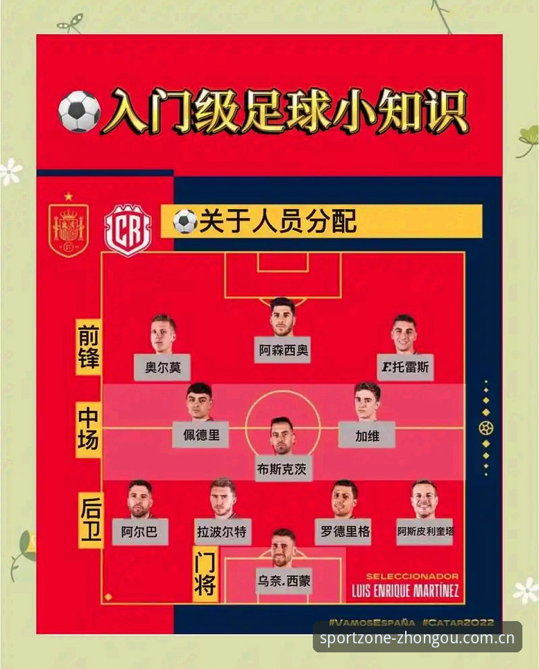 中欧体育平台足球数据推荐实战要点